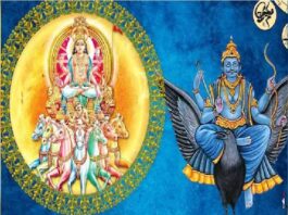 Surya Shani Yog