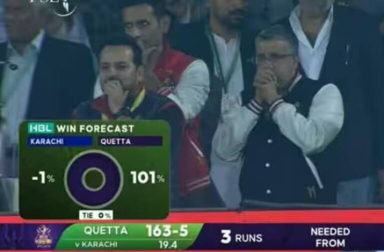 DRS बवाल के बाद फिर से PSL की टेक्नोलॉजी का उड़ा मजाक, दिखाया गया टीम का 101 विनिंग परसेंट