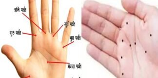 हाथों में इन जगहों पर तिल होना माना जाता है बेहद शुभ, ऐसे लोग होते हैं भाग्यशाली Mole On Finger