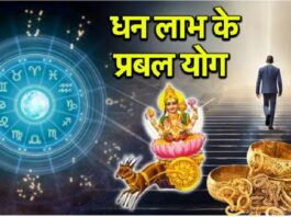 Chandra Gochar 2025