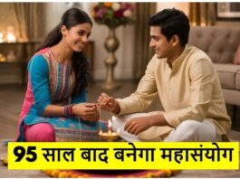 Raksha Bandhan 2025