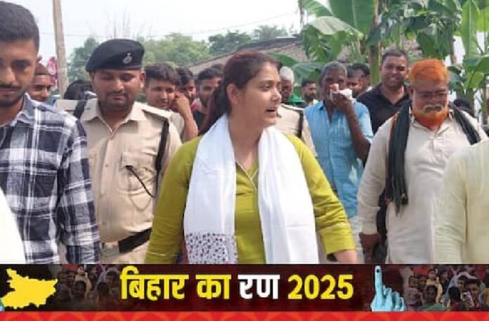 शिवानी शुक्ला शिवानी शुक्ला