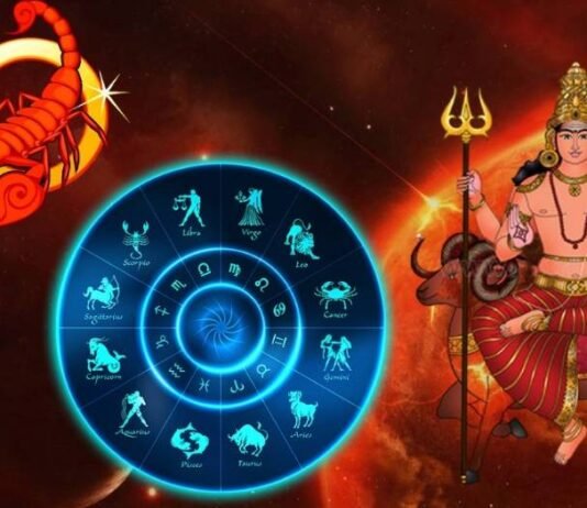 मंगल का केंद्र-त्रिकोण राजयोग: इन 3 राशियों पर बरसेगा धन का सागर, अचानक पलटेगी किस्मत! kendr trikon raajayog