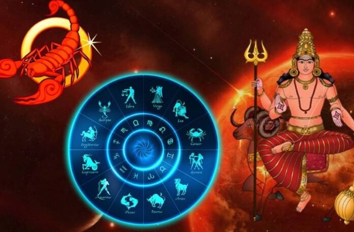 kendr trikon raajayog