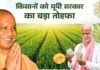 यूपी के किसानों के खाते में अचानक पहुंची 460 करोड़ की राशि! सीएम योगी ने एक क्लिक में बदल दी हजारों परिवारों की तस्वीर उत्तर प्रदेश