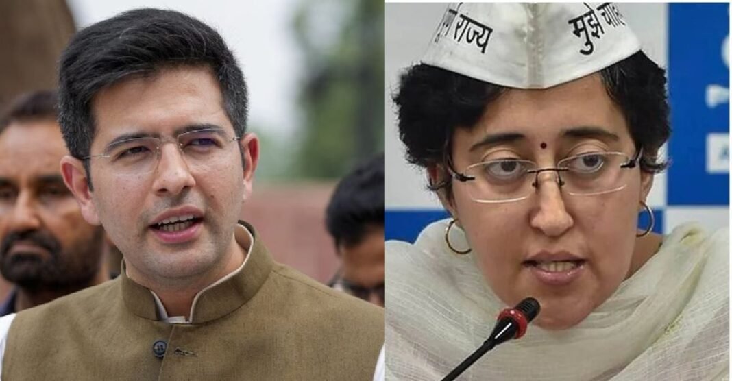 Raghav Chadha