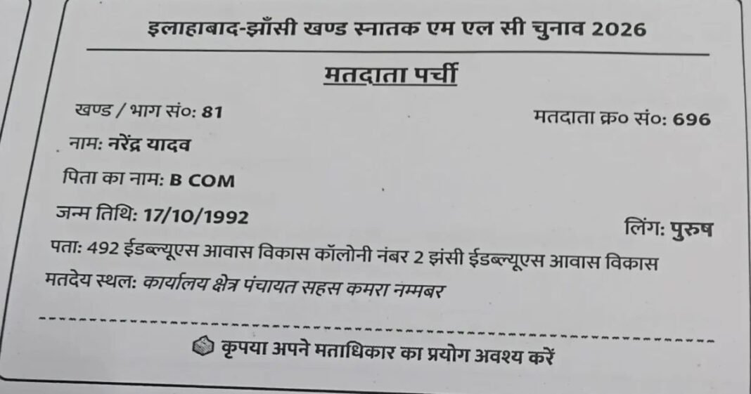 MLC चुनाव की पर्ची में पिता के नाम की जगह लिख दिया ‘B.Com’, कहीं ‘मूर्ख यादव’! यूपी में मचा बवाल मतदाता पर्ची