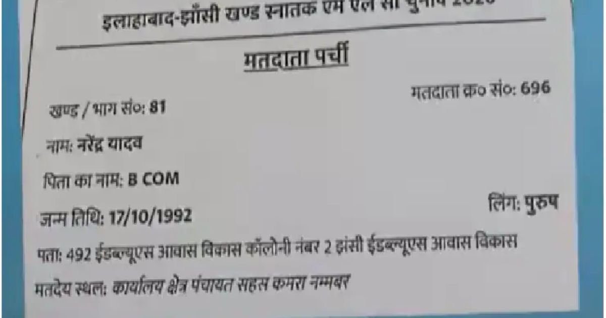 यूपी की वोटर लिस्ट